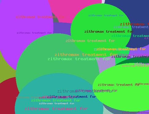 zithromax treatment for